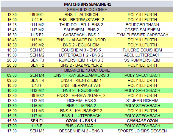 matchs Bns semaine 41