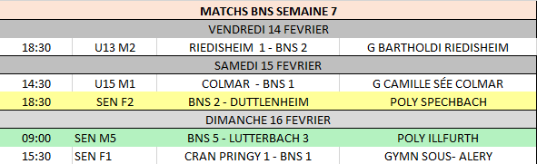 Matchs des 15 et 16 février