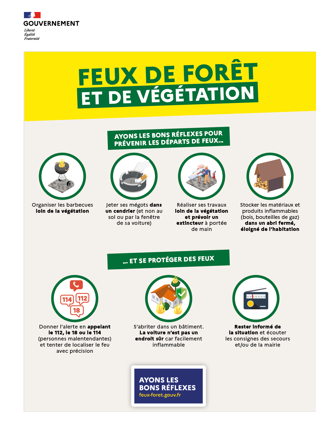 Feux de forêt