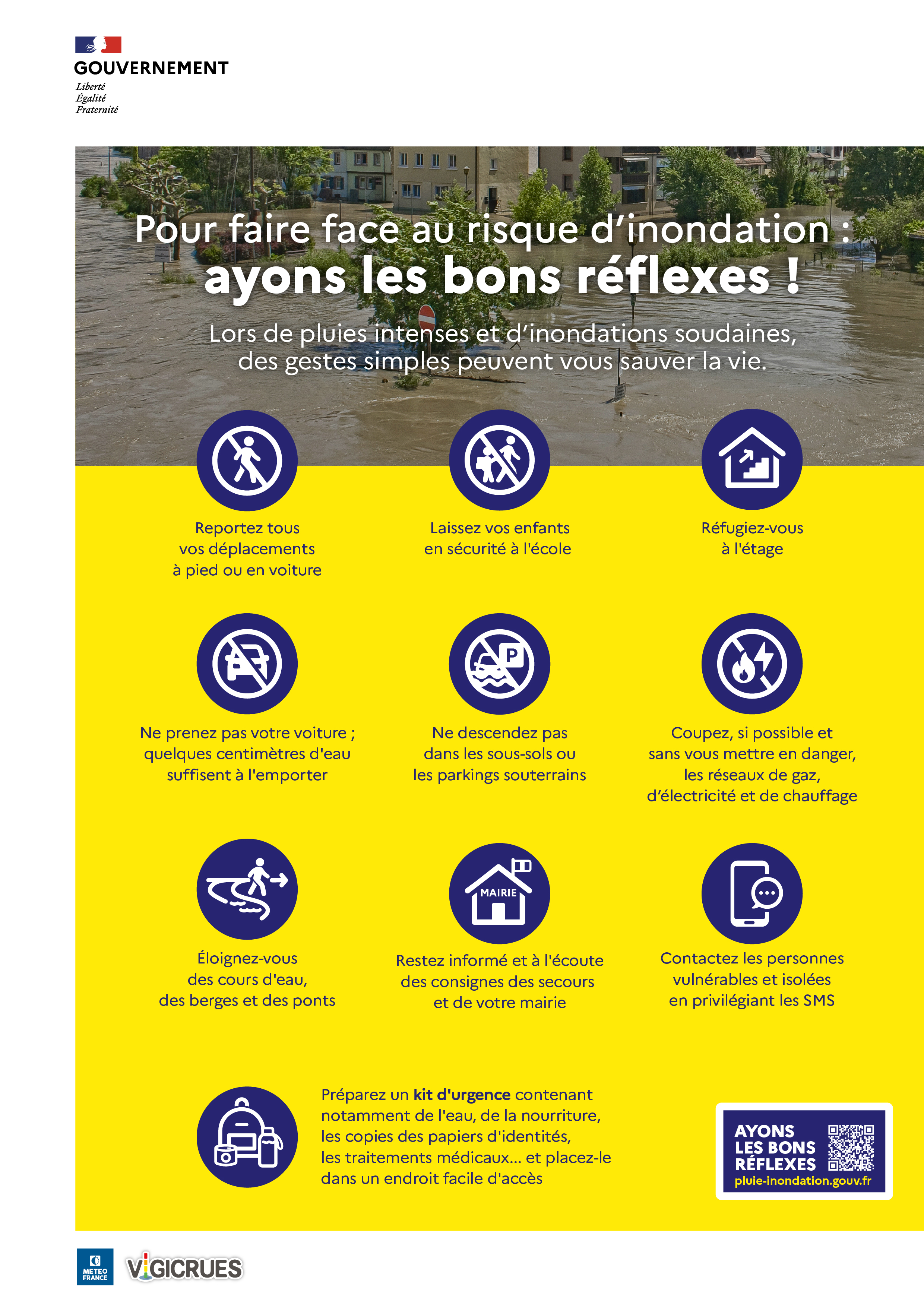 Pluies et inondations