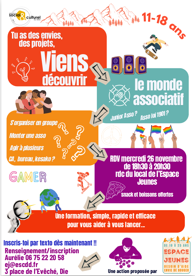 Formation Vie associative