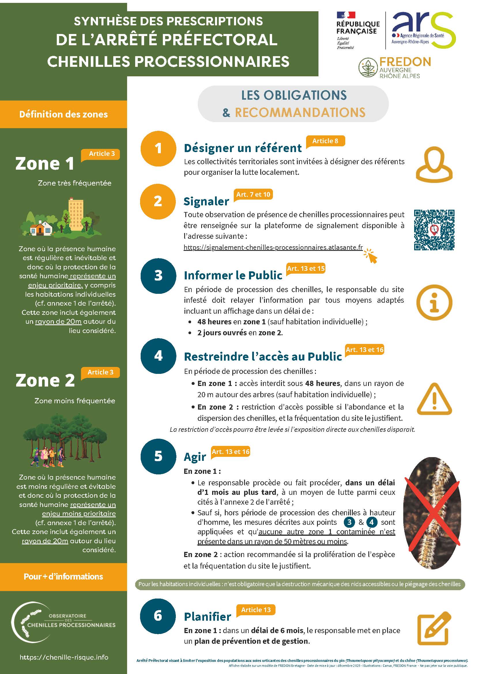 Chenilles processionnaires