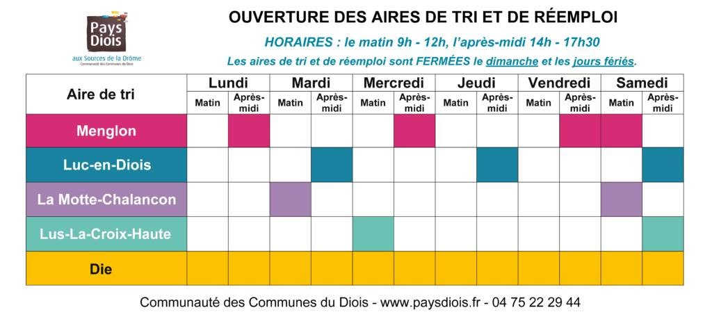 HORAIRES DECHETTERIES 