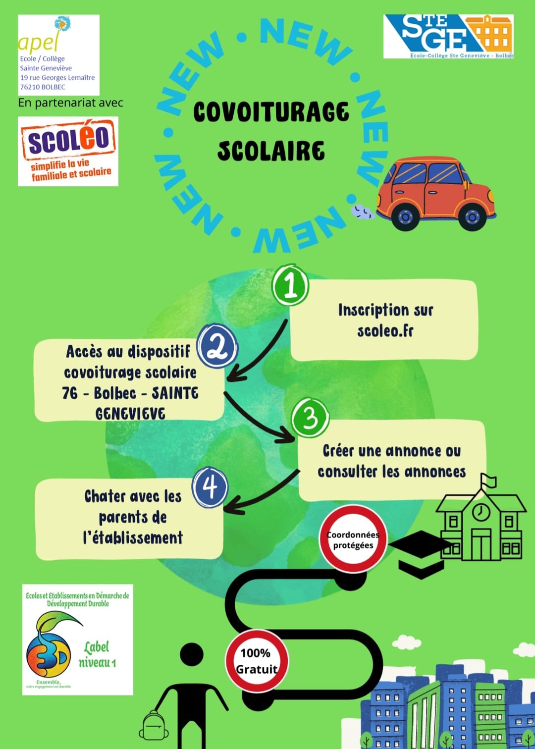Scoleo-voiture