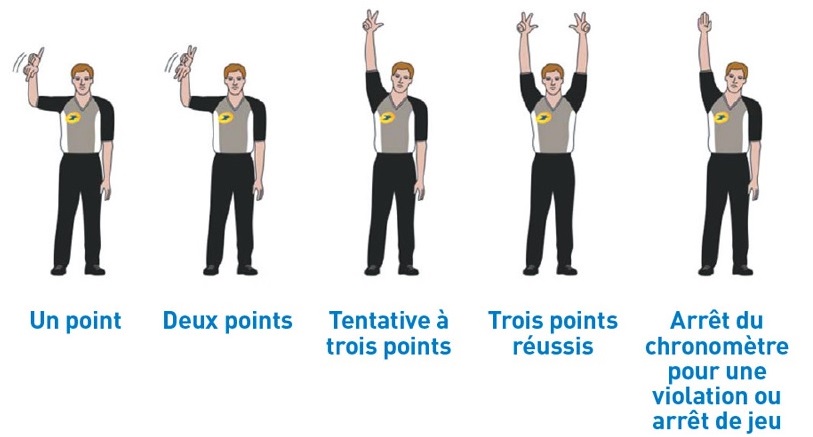 Geste-arbitre-2
