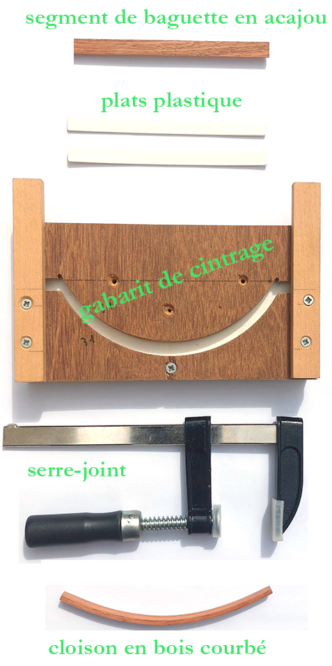 Fabrication des cloisons en bois courbé
