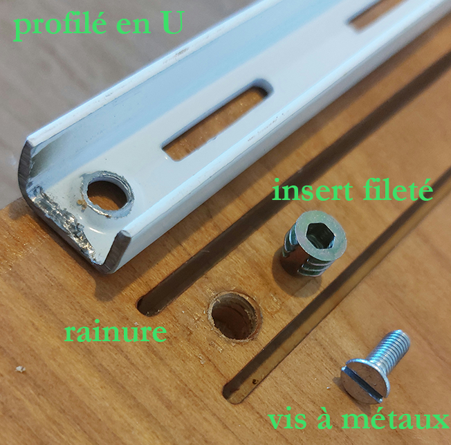 Renforts et stabilisation
