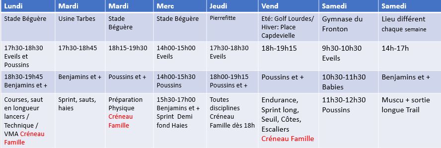 Planning-Athle
