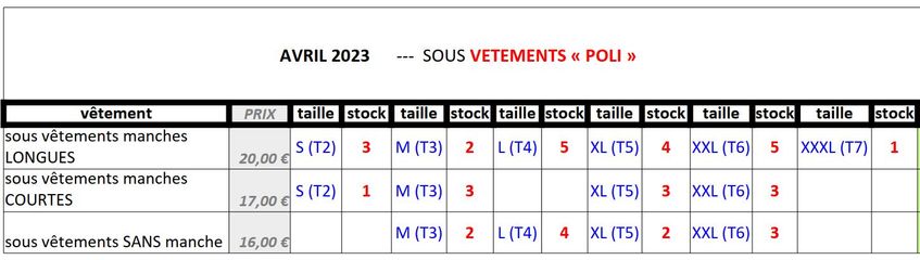 Sous-vetements-Poli