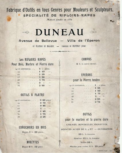 Documentation Duneau,
env. fin XIXème