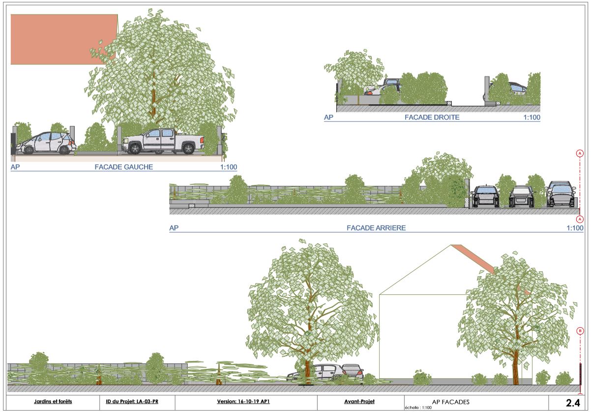 Reamenagement d un jardin et refection du parking 1 2