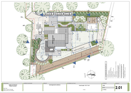 Exemple plan pour entrepreneur 1