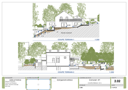 Exemple plan pour entrepreneur 2