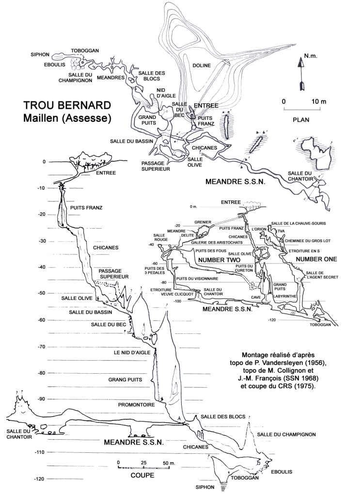 Trou Bernard Maillen 