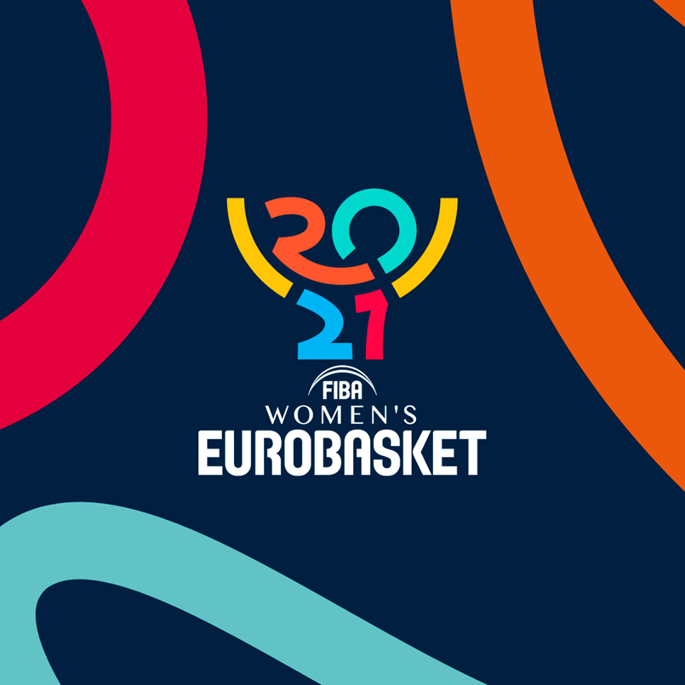 Eurobasket