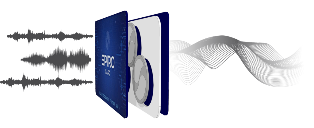 Spirocard-filter-1024x420-1