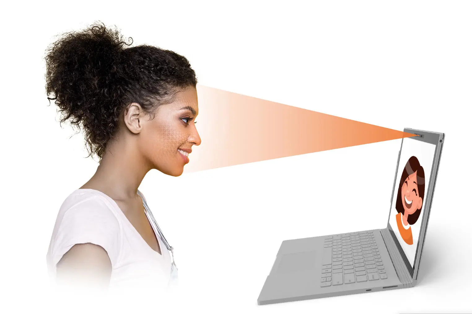 Tobii3