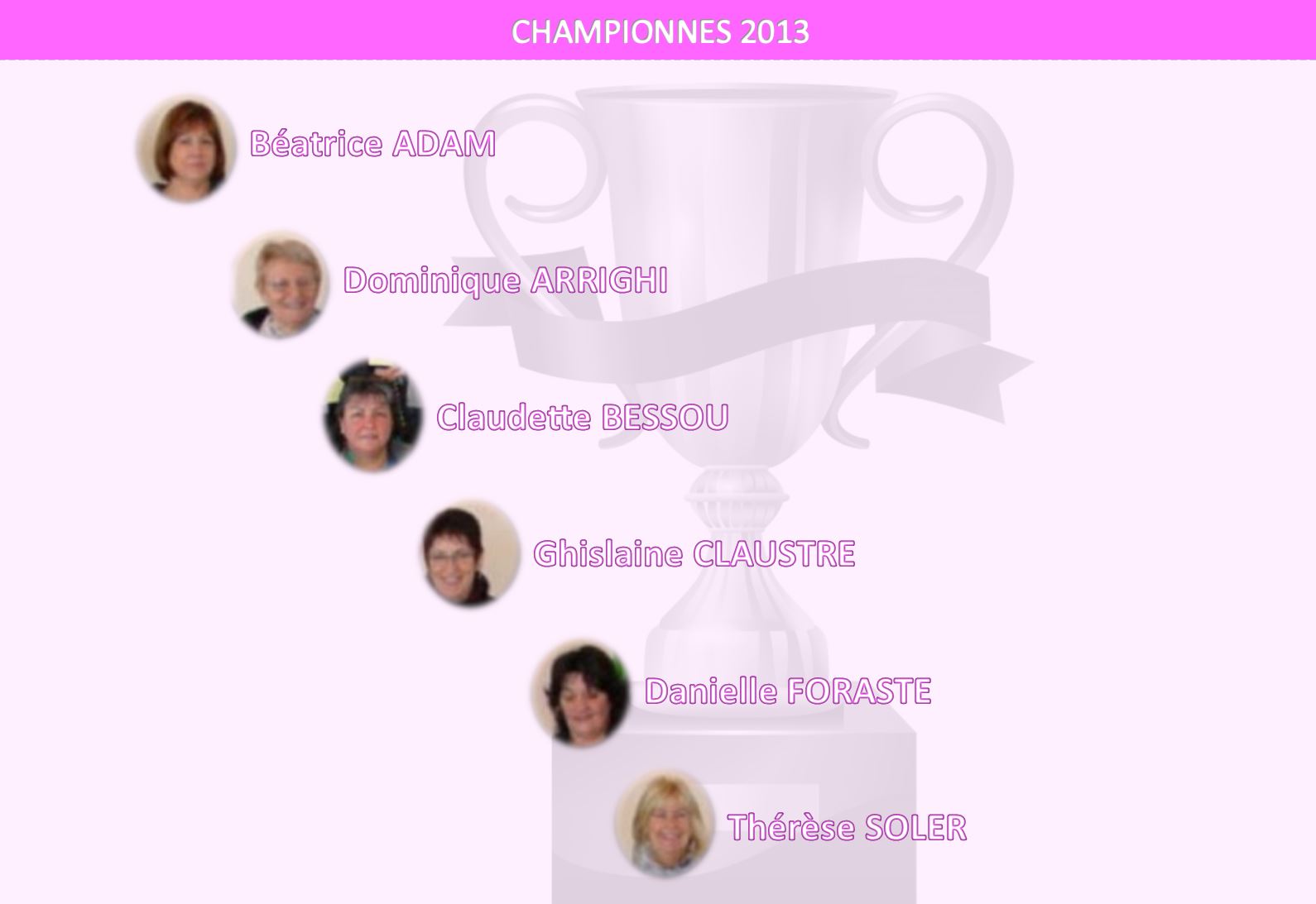 Cdc feminin 2013