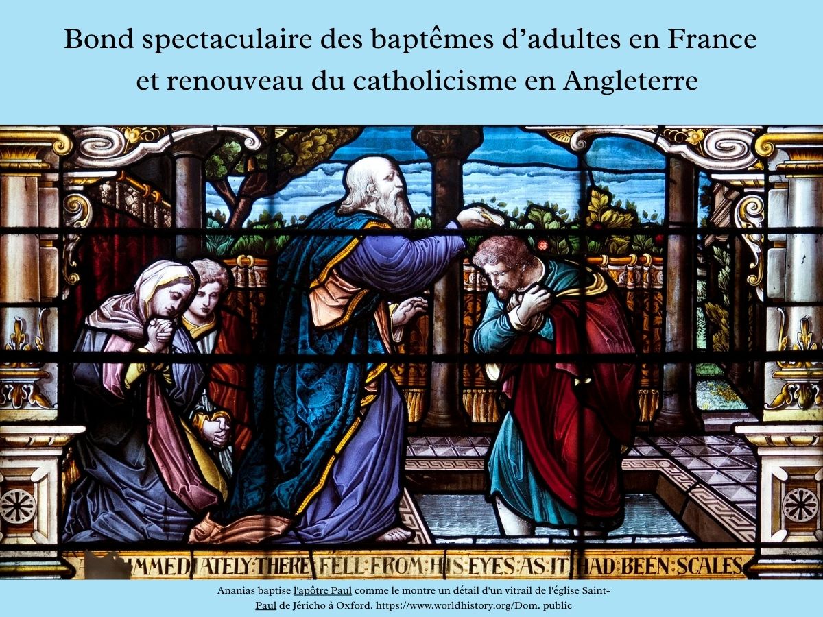 Renouveau du catholicisme chez les jeunes en France et en Grande Bretagne