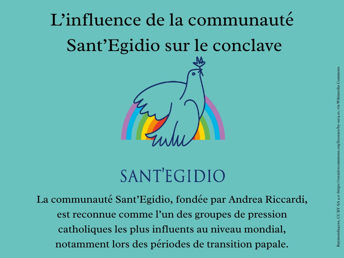 L'influence de la communauté Sant'Egidio sur le conclave