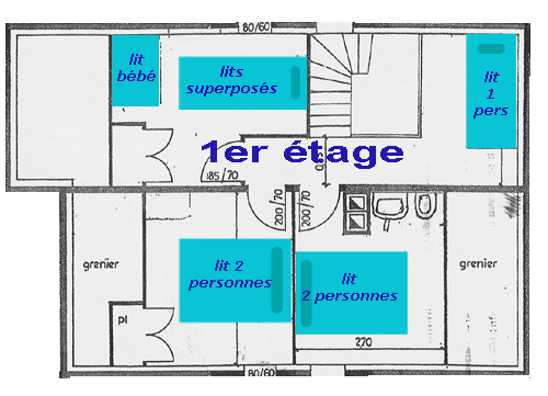 Plan etage