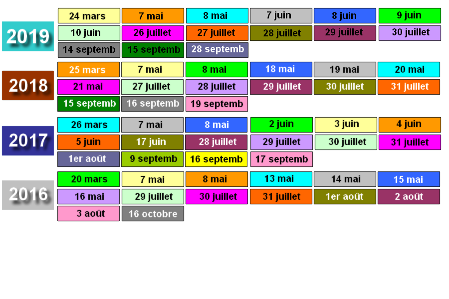 Tableau des courses 2019 