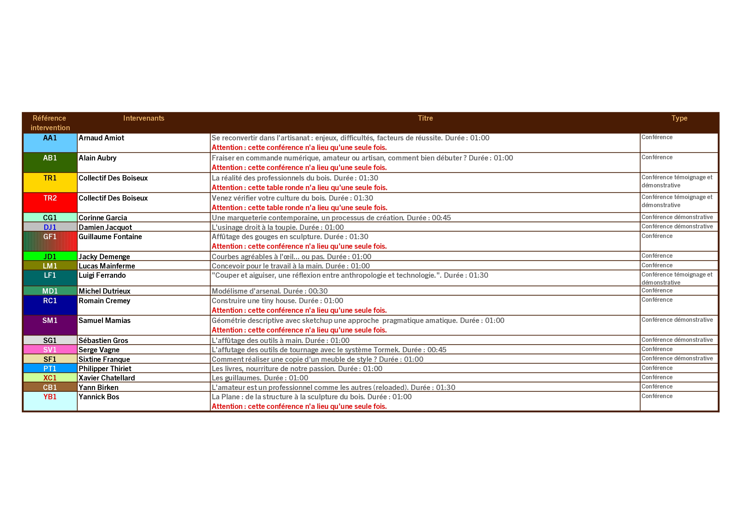 Programme-confe-rences-ATDB-20250907 page2