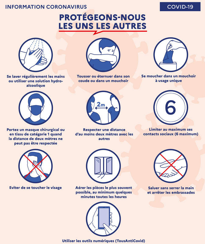Webcoronavirus-mesures barrieres