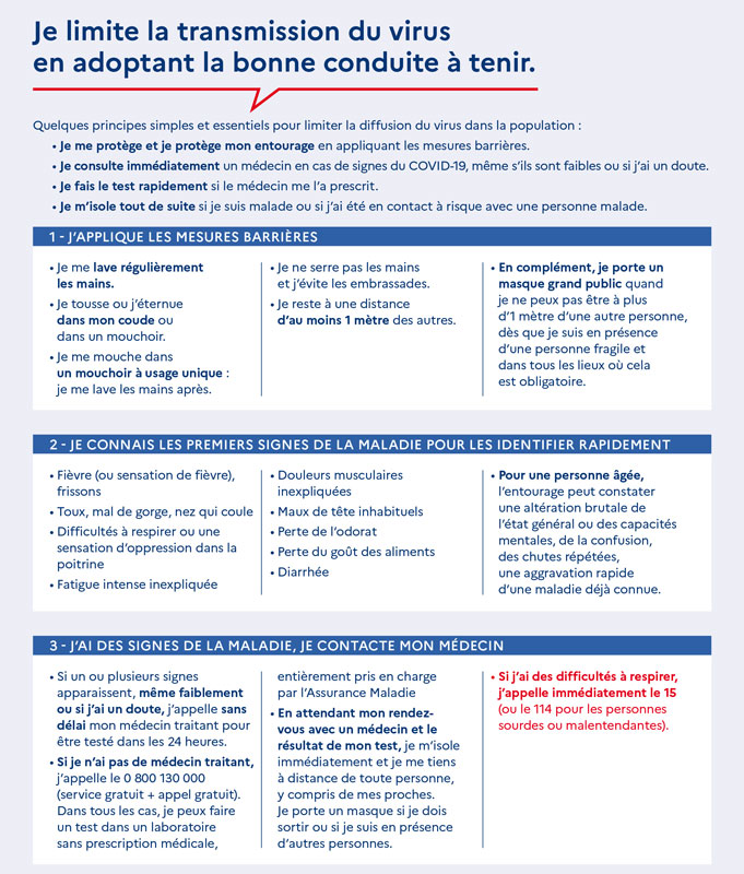Webfiche detaillee - quels bons gestes adopter-1