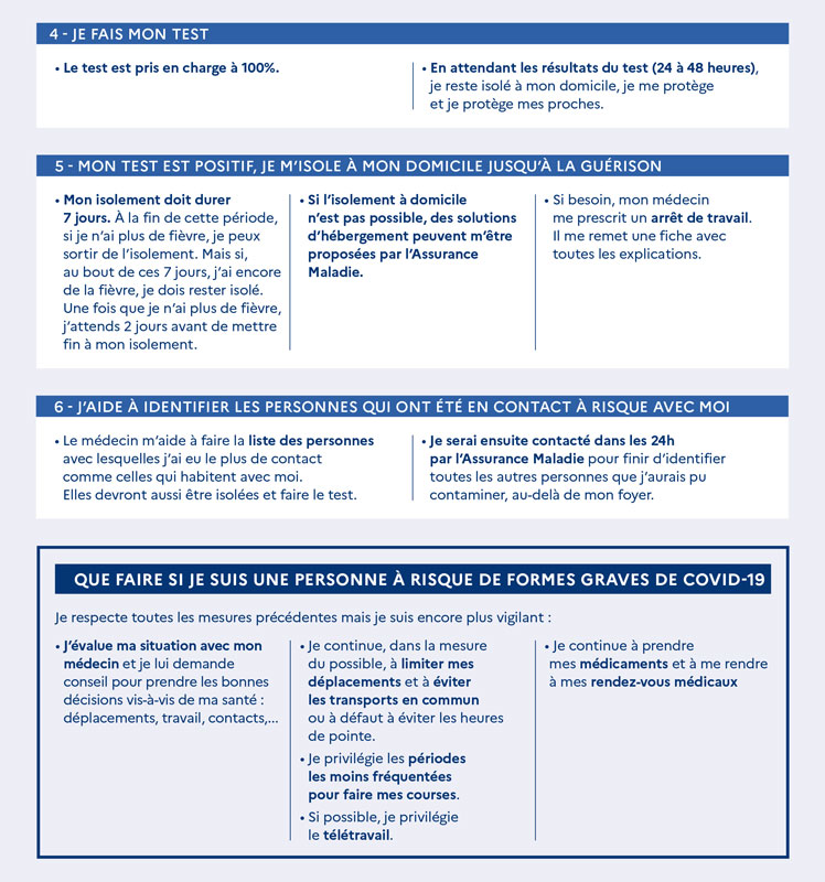 Webfiche detaillee - quels bons gestes adopter-2