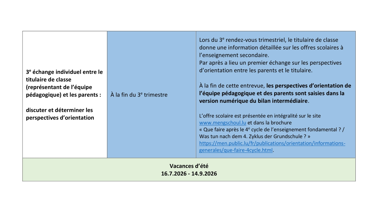 soutien,appui,scolaire,nohellef,ecole,fondamentale,lycee,grondschoul,orientation,orientatioun,calendrier,cycle,4,exercice,epreuve,commune,carte,,porte,ouverte,mathematique,francais,allemand,anglais,mathematik,rechnen,franseisch,daitsch,englesch,enseignant,domicile