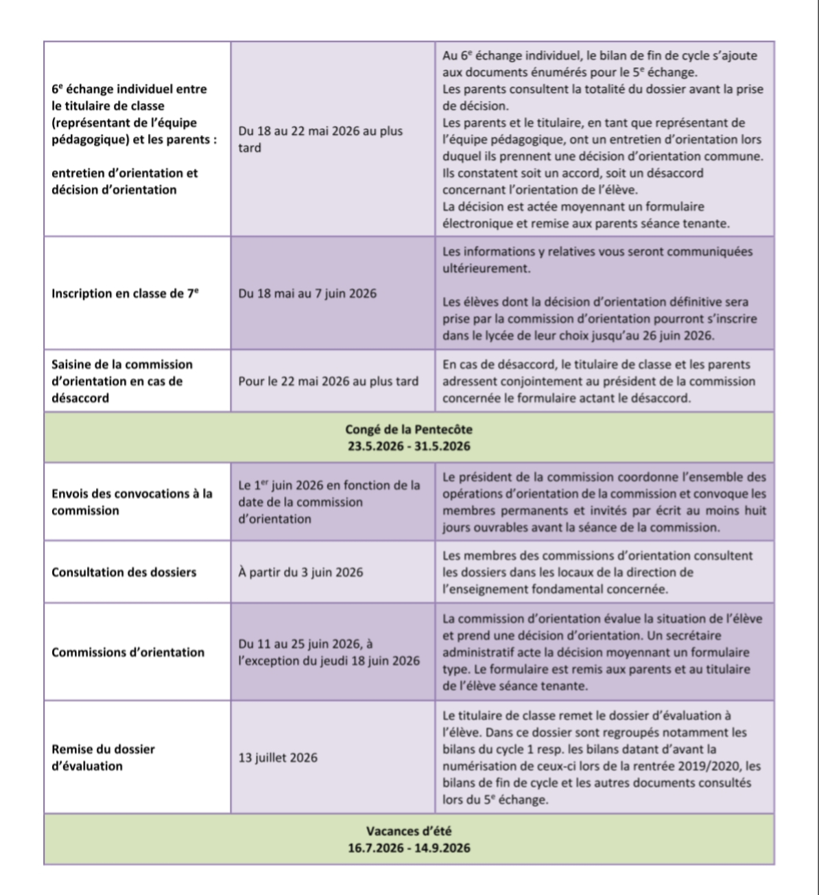 soutien,appui,scolaire,nohellef,ecole,fondamentale,lycee,grondschoul,orientation,orientatioun,calendrier,cycle,4,exercice,epreuve,commune,carte,,porte,ouverte,mathematique,francais,allemand,anglais,mathematik,rechnen,franseisch,daitsch,englesch,enseignant,domicile