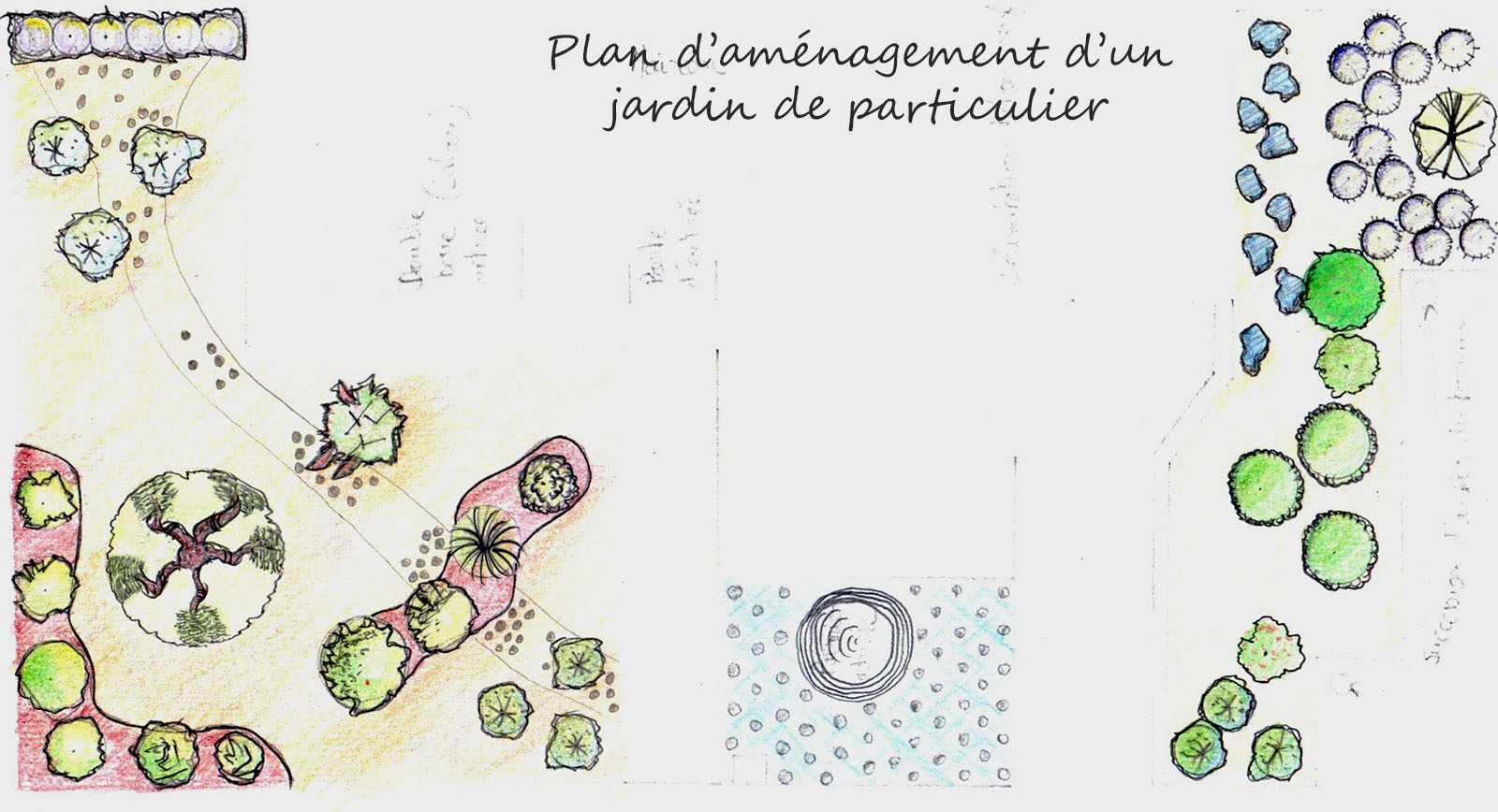 Plan amenagement particulier