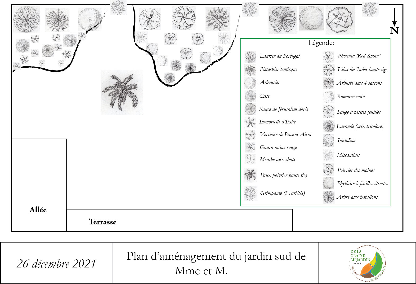 Plan ap massif mediterraneen