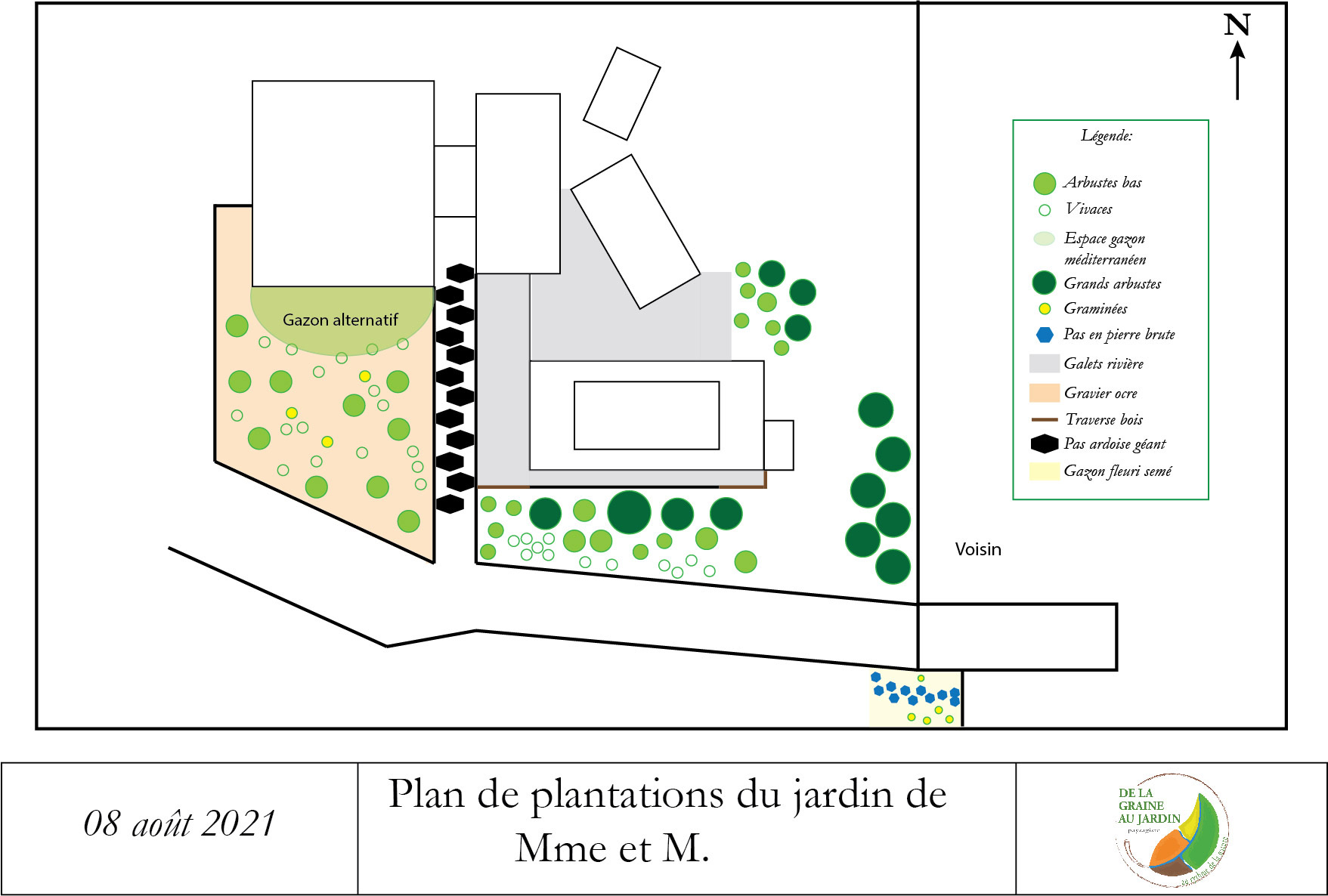 Plan amenagement jardin mediterraneen