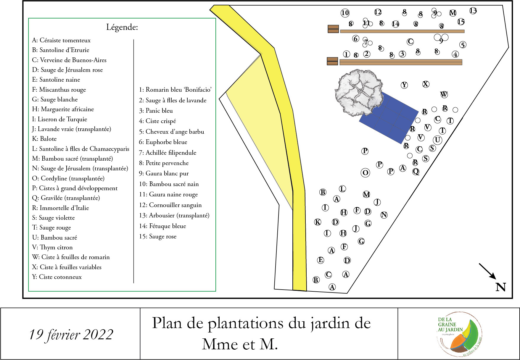 Plan plantations modifie