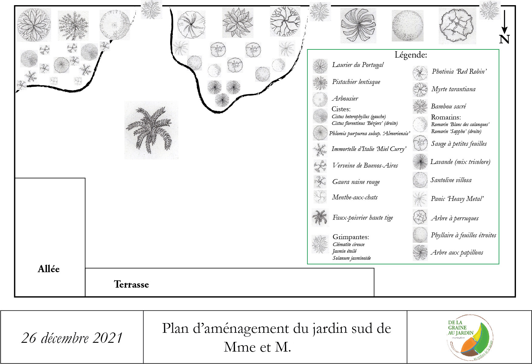 Plan d amenagement paysager