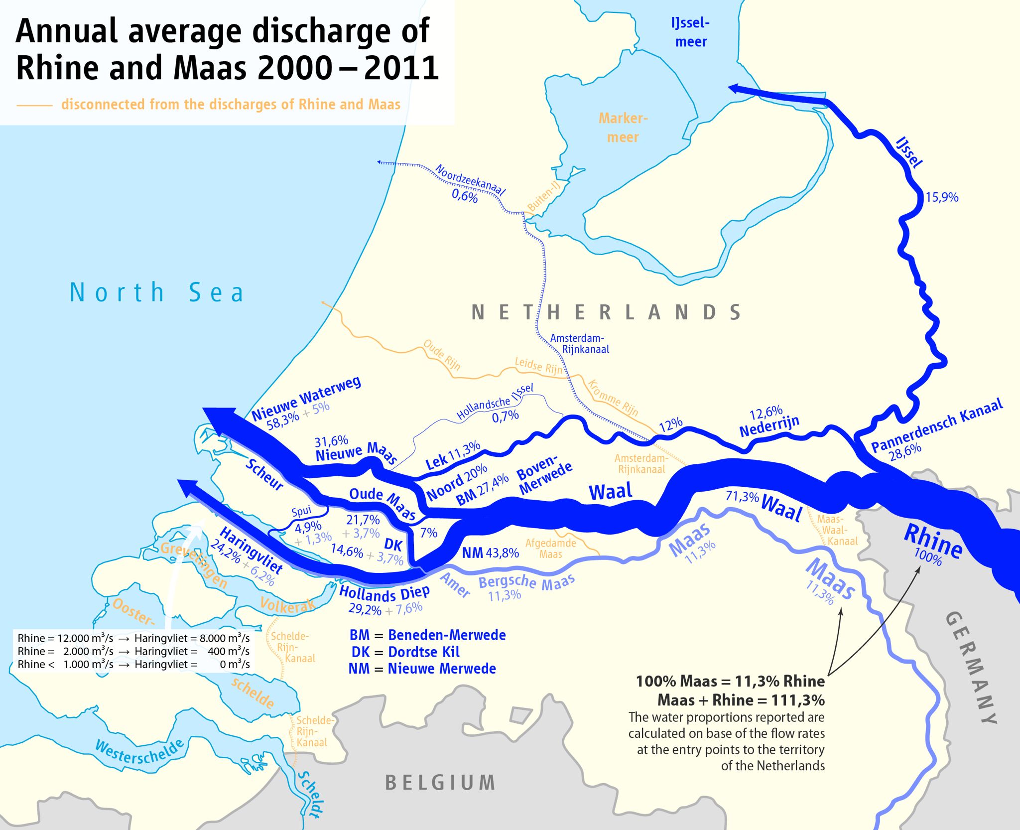 Destinations-Dutch-Fhising-Connection