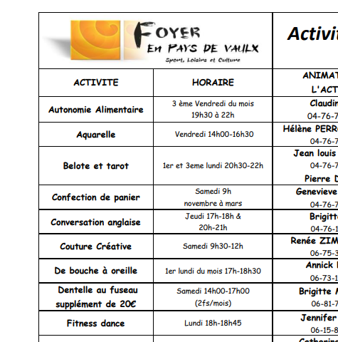 Activités 2022/2023