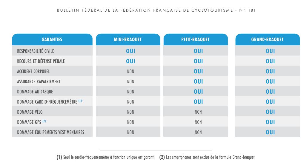 Assurance-les-garanties-2026
