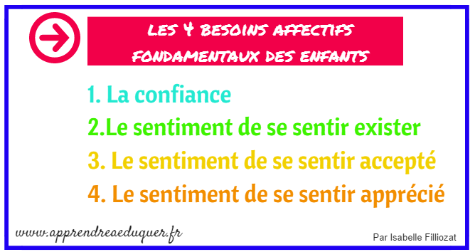 Besoins affectifs des enfants