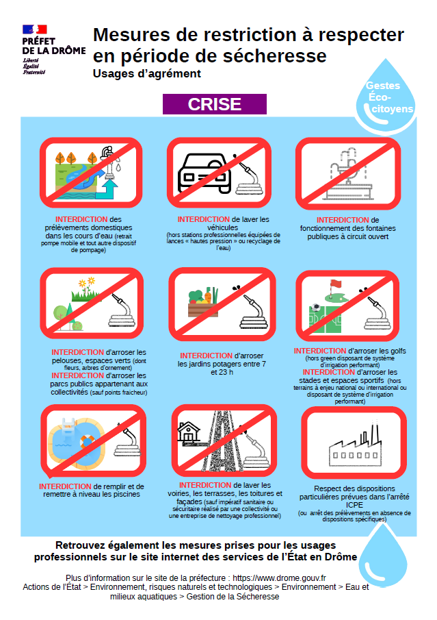 4 fiche crise particuliers