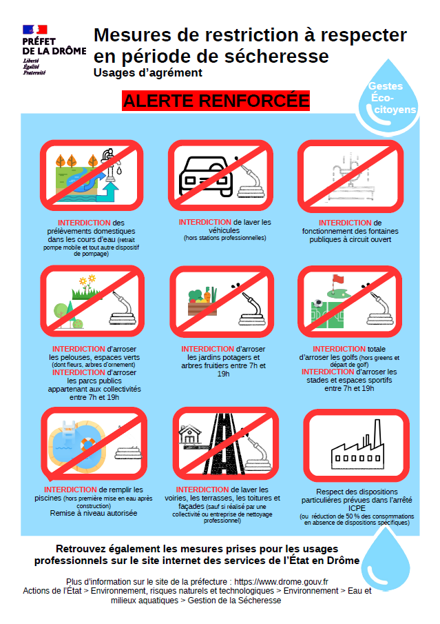 3 fiche alerte renforcee particuliers