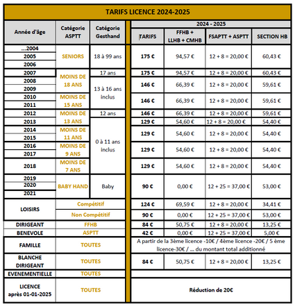 Tarifs-2024-2025