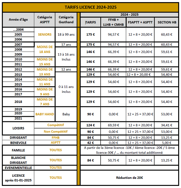 Tarifs-2024-2025