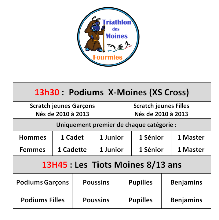 Podium-XS-813