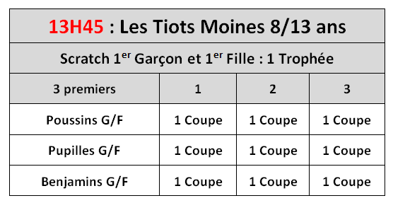 Les-Tiots-Moines