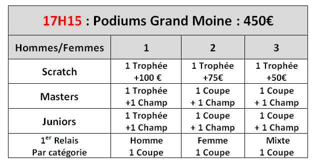 Le-Grand-Moine