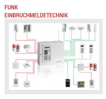 Funk Einbruchmelderanlage