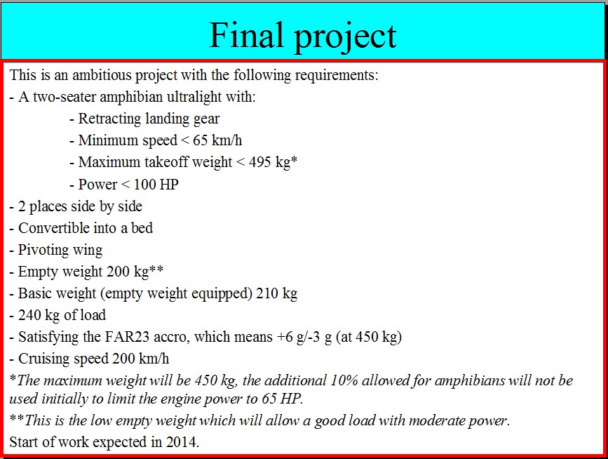 Final project